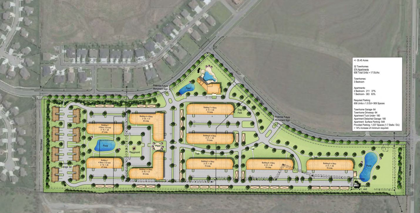 Developer plans University Park Apartments in Gardner