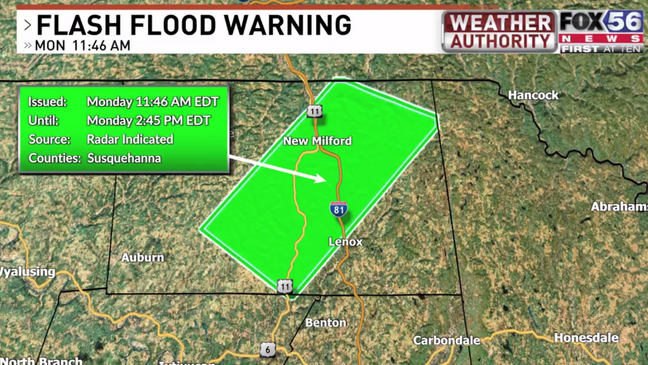 Flash Flood Alert Stay Safe This Season