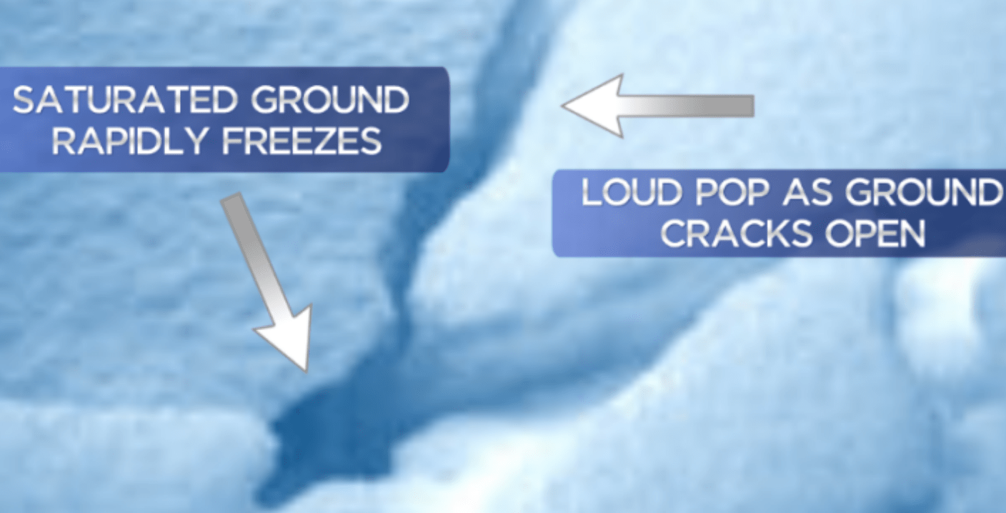 What’s that popping sound? Here’s everything you need to know about