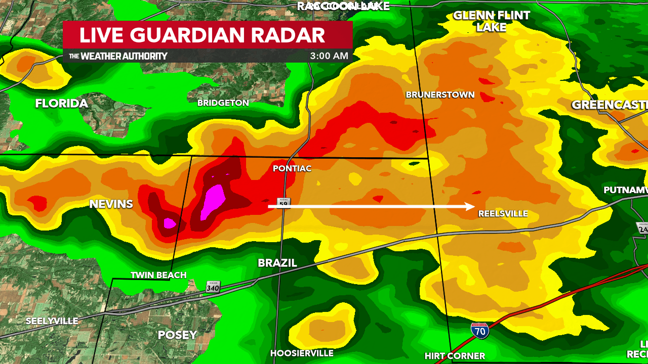 Spotty showers and storms possible Sunday Fox 59