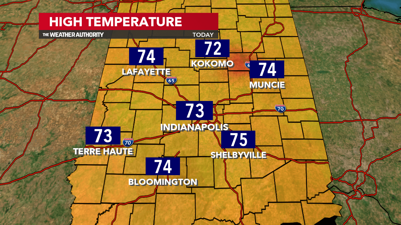 Several more 70degree days before a shift to cooler temperatures Fox 59