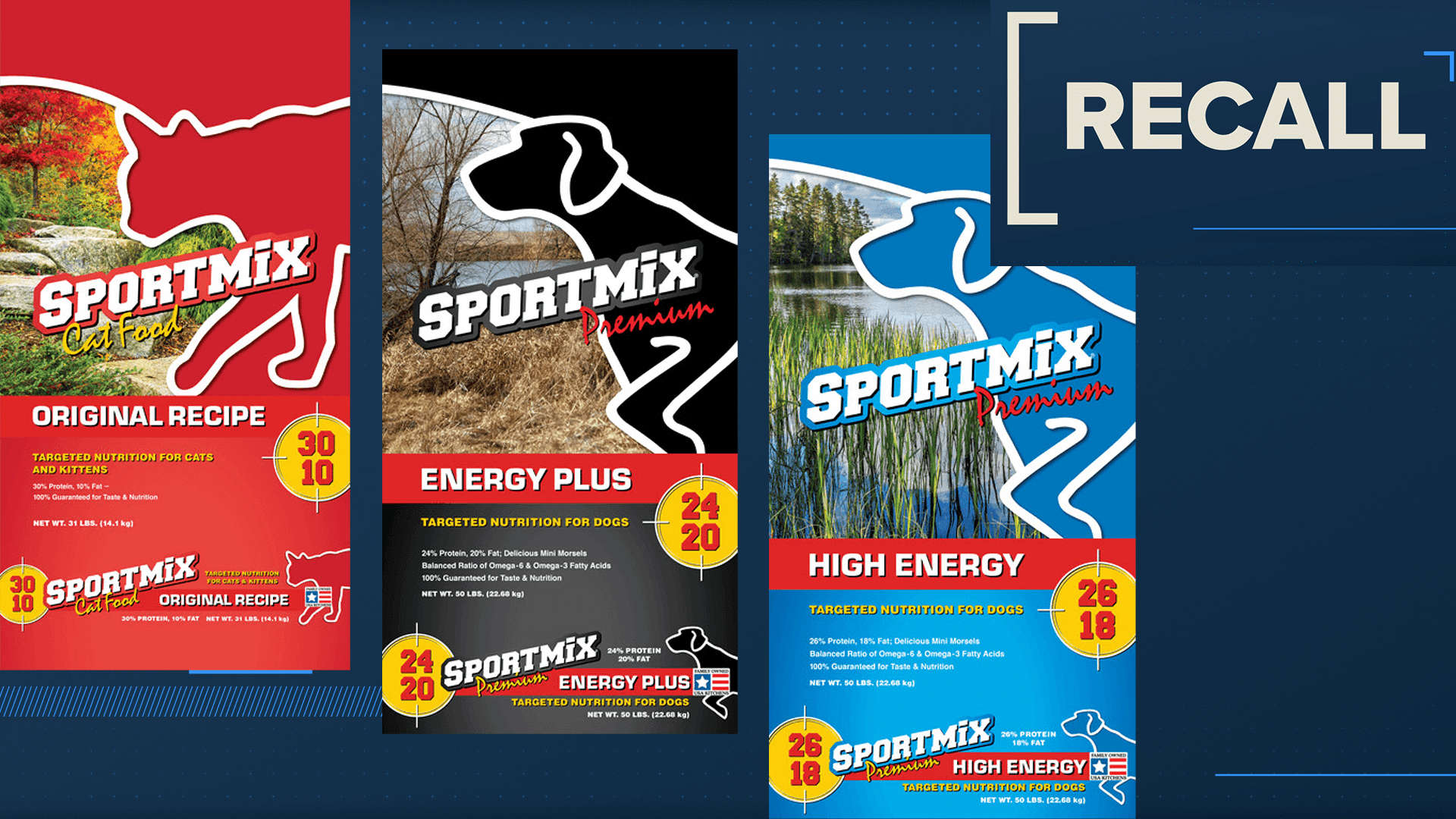 Dog Food Recall List December 2023 Nationwide Pet Food Recall Issued Over Salmonella Concerns | Fox 59