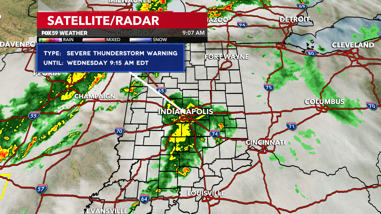 Indiana What Time Is It Right Now