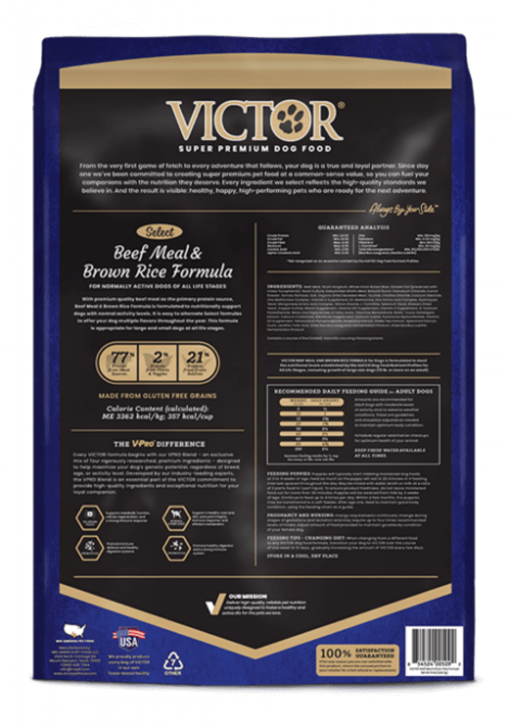 Victor Dog Food recall 2023 Dog food recall