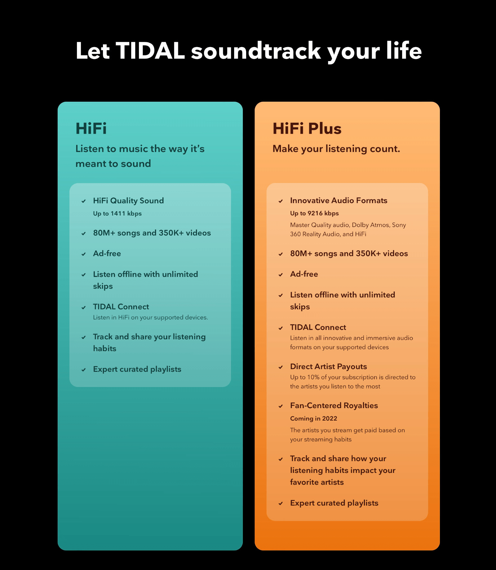 Nâng cấp Tài khoản Tidal HiFi Plus rẻ hơn 50