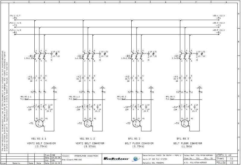 Fox Controls Private Limited IT enable automation company