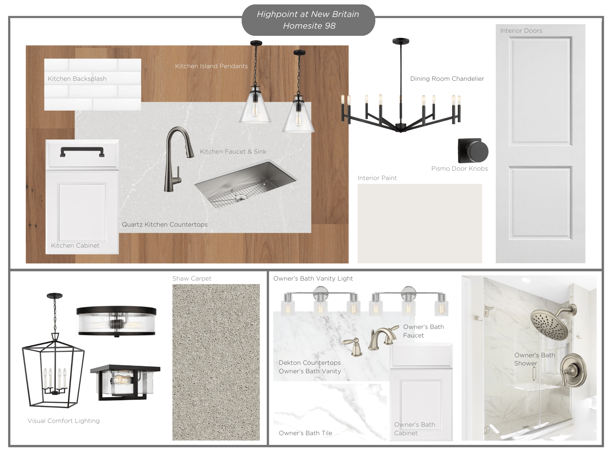 For Sale 208 Foxhedge Road, Chalfont, PA 18914 Foxlane Homes