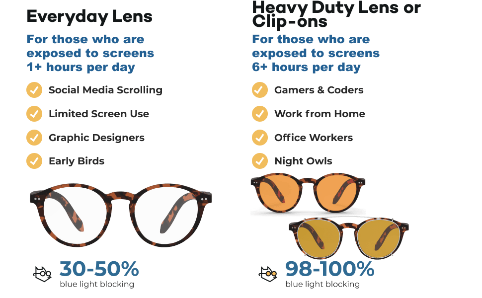 product description global Foxman Frames