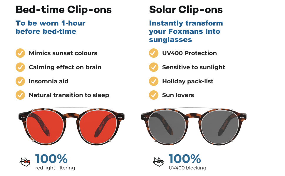 product description global Foxman Frames