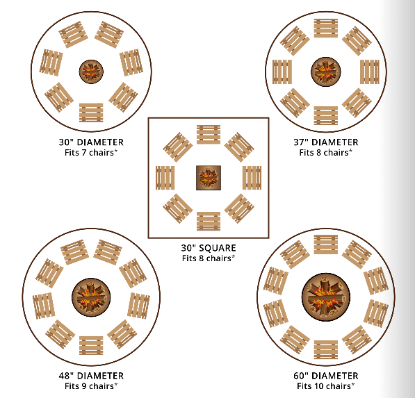 What Size Fire Ring Do You Need?