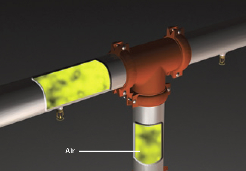 Dry Pipe Sprinkler Systems Fox Valley Fire & Safety