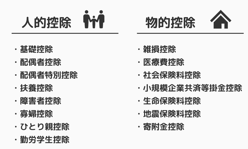 【わかりやすく解説します】生命保険料控除とは？ FPかぴさんのお金のはなし