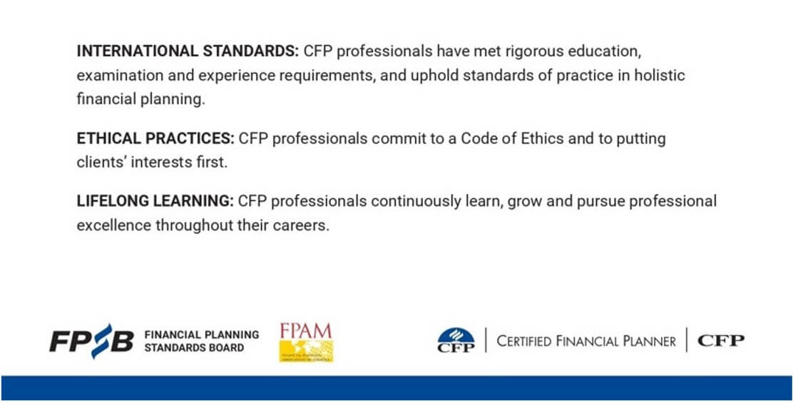Financial Planning Standards Board FPAM