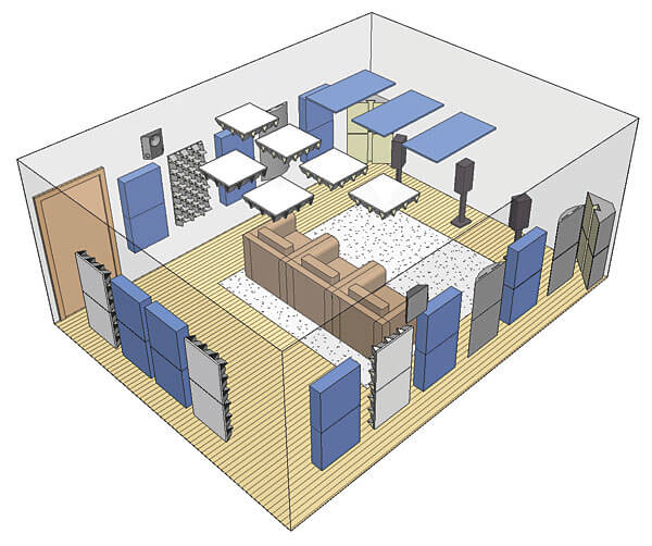 How Does Room Shape Affect Sound Quality FPAV Electronics