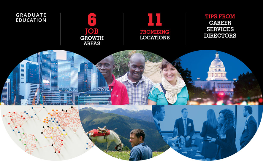 Johns Hopkins University (JHU), School of Advanced International