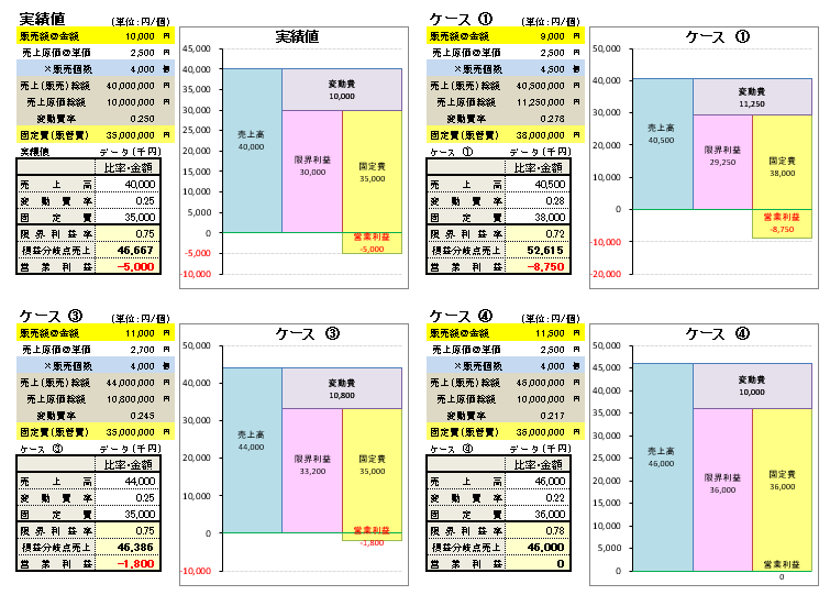 FPオフィス らいふアドバンス_FPとは？
