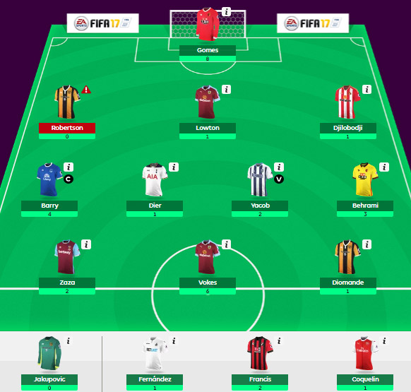 p FPL Updates