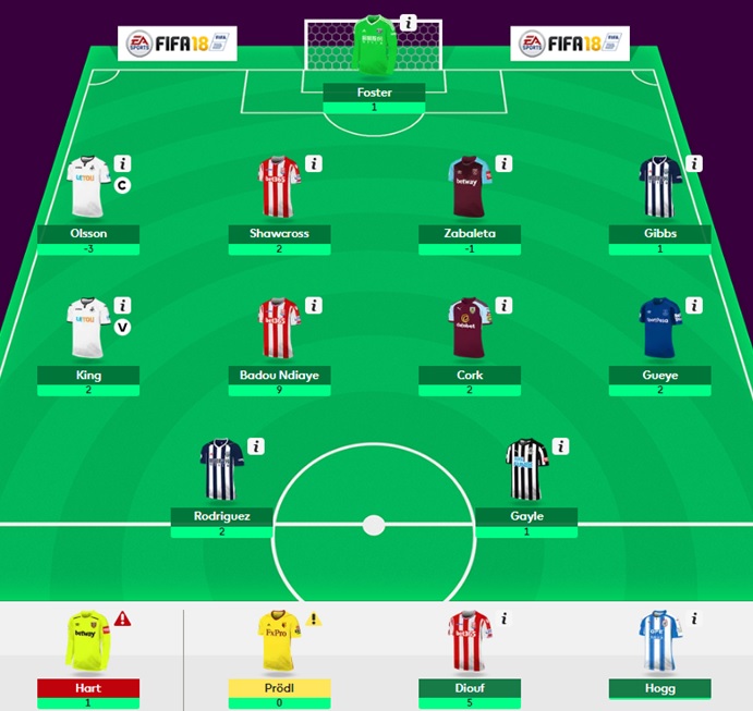 FPL S**THOUSE XI Gameweek 36 Tips Fantasy Premier League Tips FPL Updates