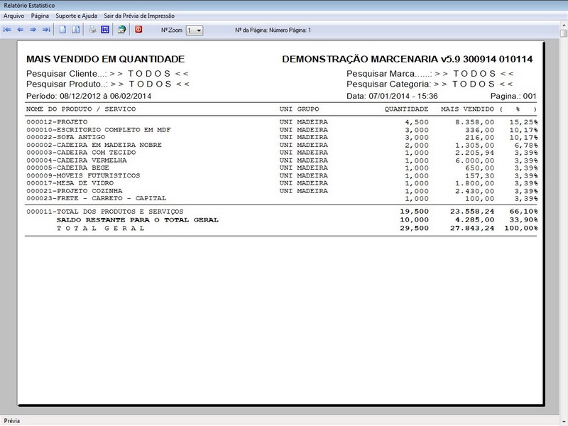 Software Para Marcenaria Com Vendas E Financeiro 5.9 Plus R 295,00