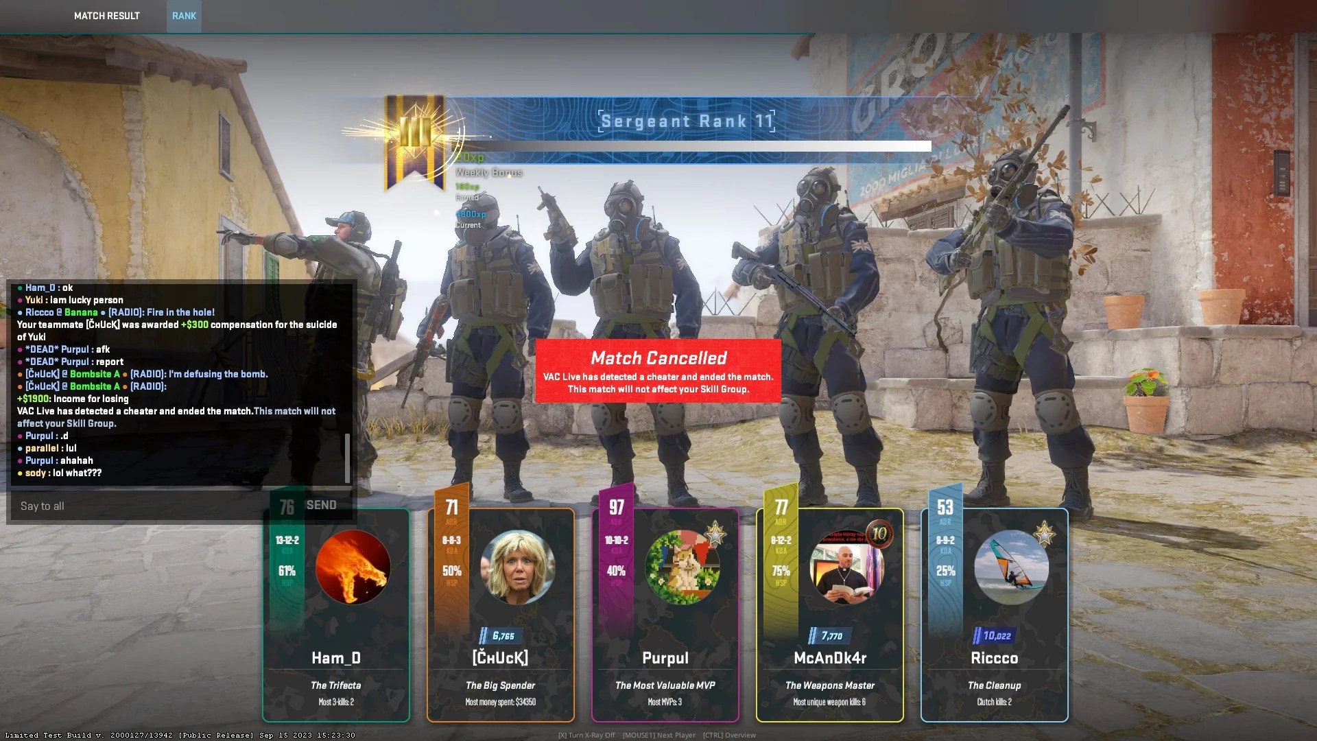 Will VAC Accounts Come Back In CS2? Explained | FPS Champion