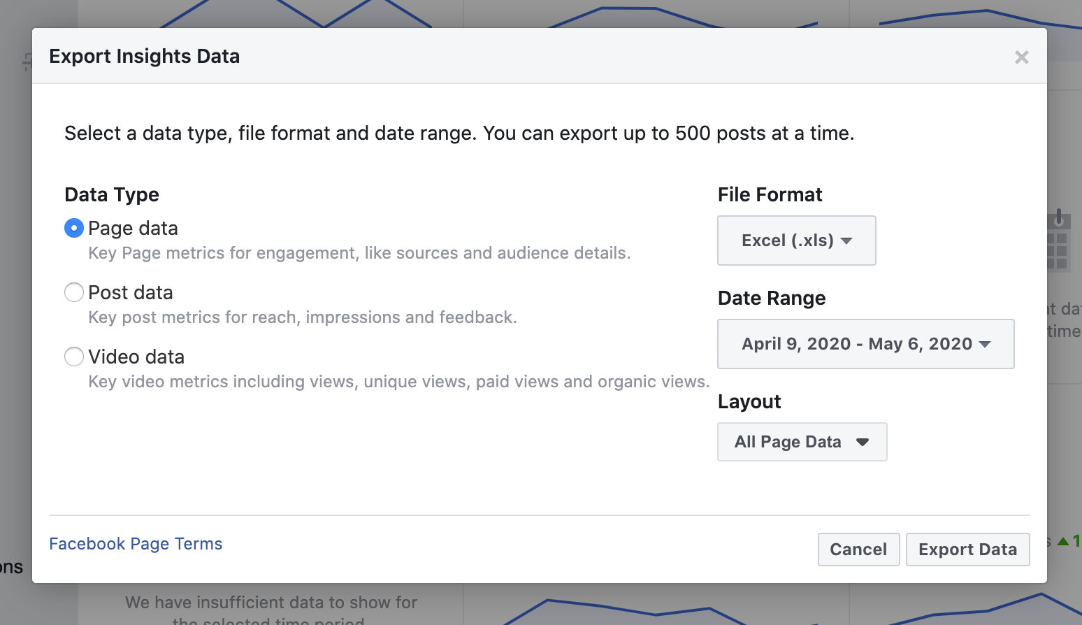 How to Find Your Most Popular Facebook Page Posts FPTraffic