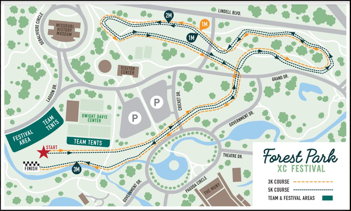 Race Day Details Forest Park Cross Country Festival