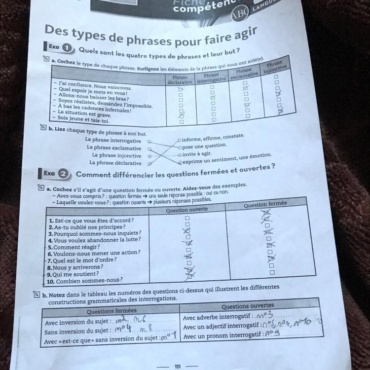 La Princesse De Clèves Est-il Un Roman Moral Dissertation