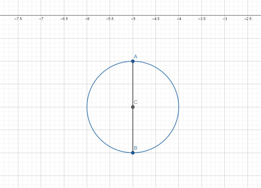 Quelle Est La Longueur D'un Cercle De Diamètre 8 M