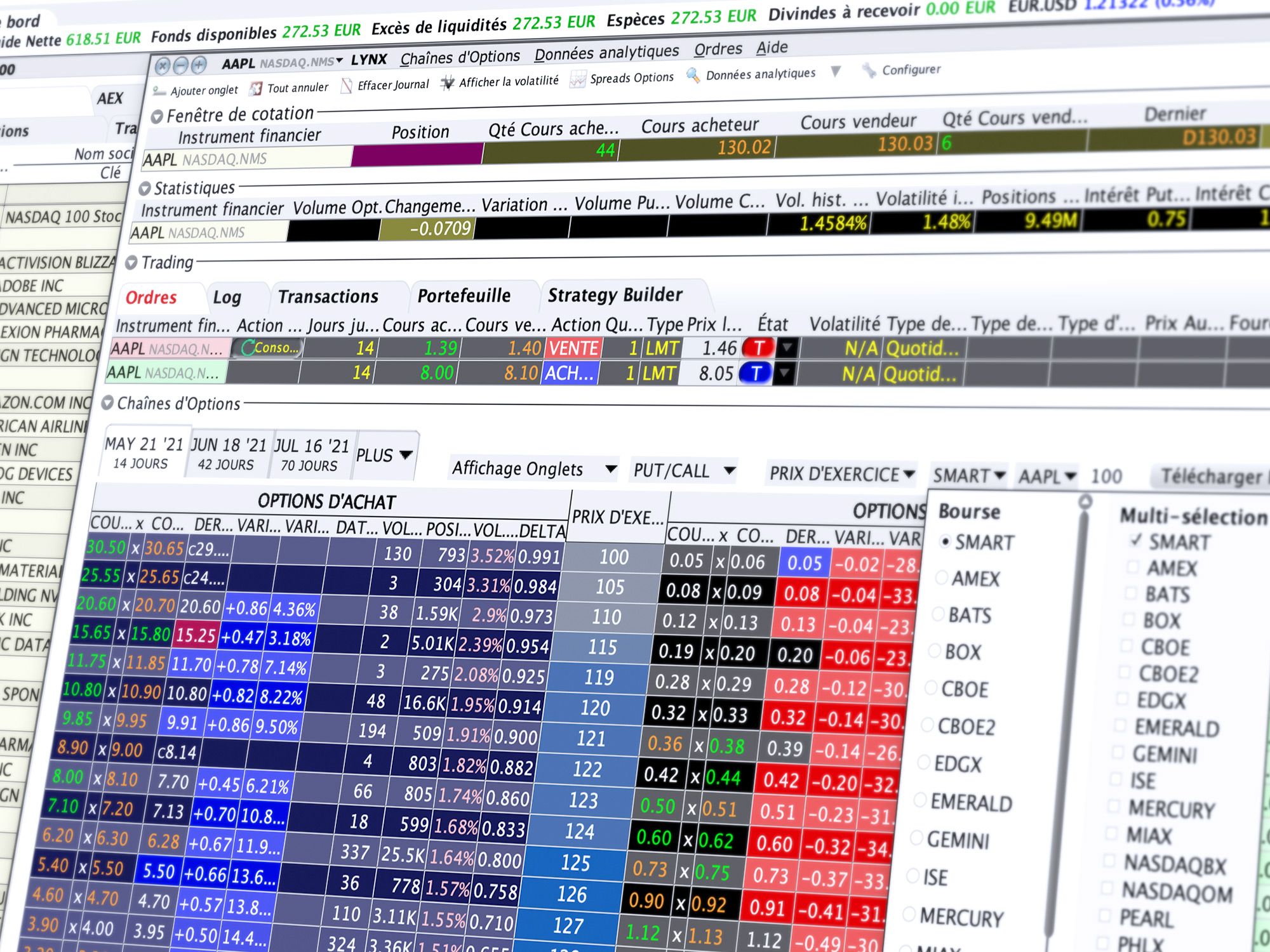 OptionTrader ᐅ L'outil idéal pour trader l'option chez LYNX