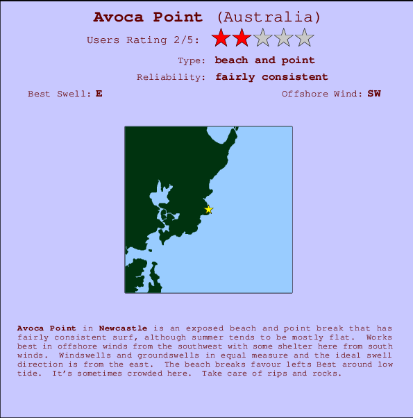 Avoca Point Prévisions de Surf et Surf Report (NSW Newcastle, Australia)