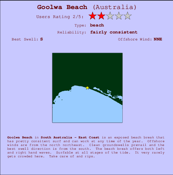 Goolwa Beach Prévisions de Surf et Surf Report (SA East Coast, Australia)