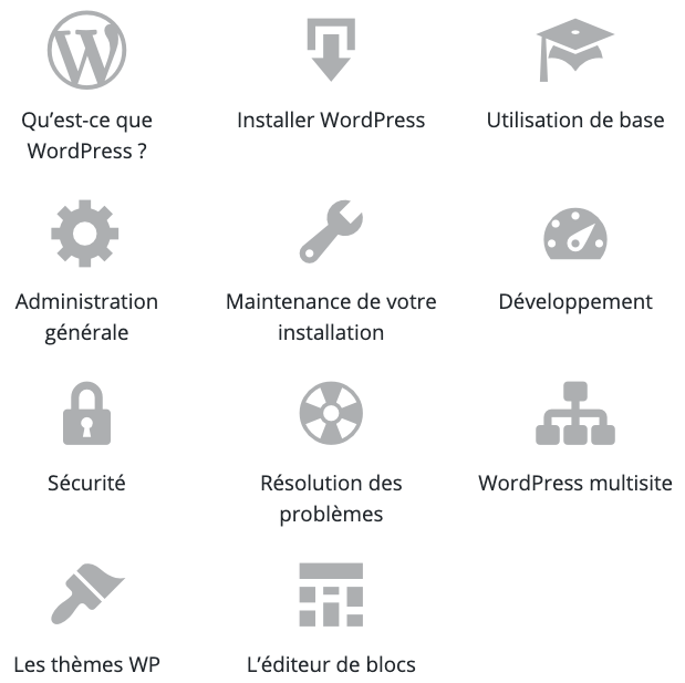 La documentation de WordPress est maintenant disponible en français