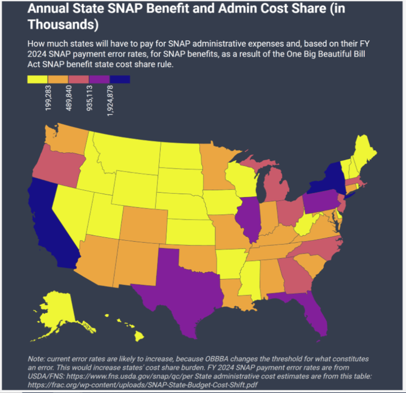 Shifting the Burden How the Recently Passed Budget Reconciliation