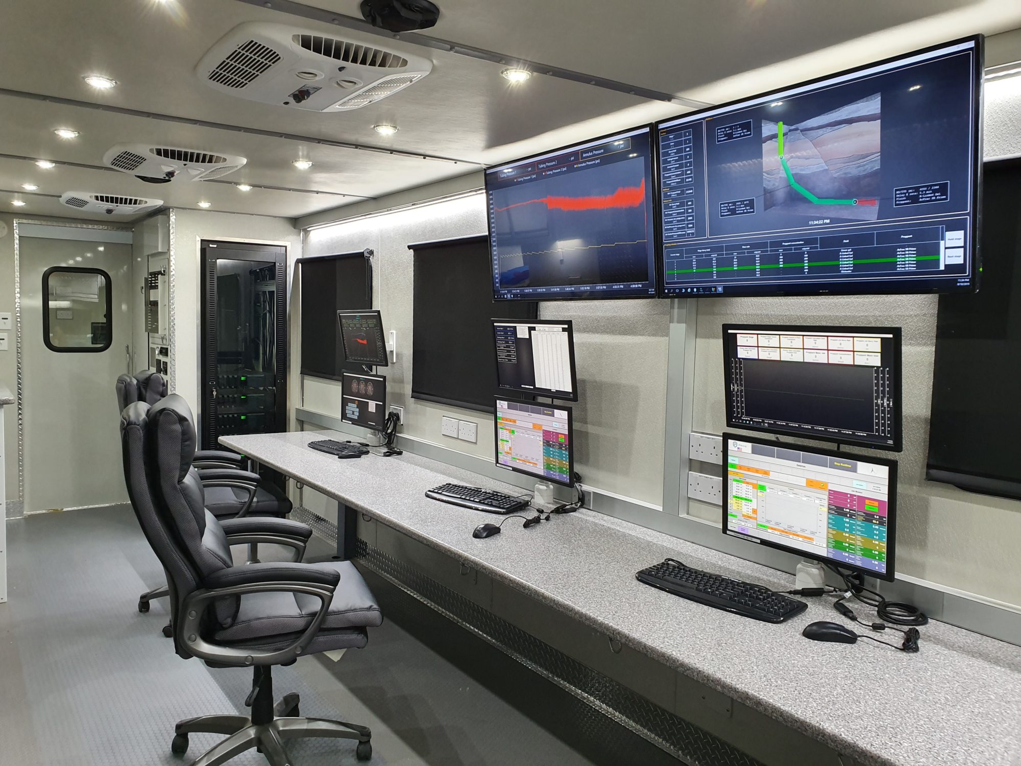 Frac Van Controls » Prime WSI Ltd.