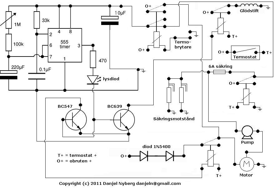 Standverwarming Frack Hackerspace Friesland