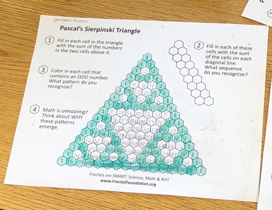 Fractivities Fractal Foundation