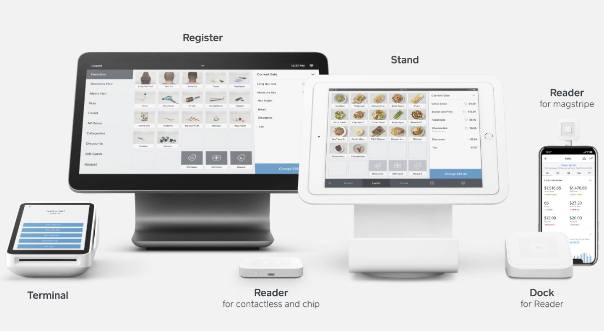 Clover Credit Card Machine Vs Square Online Retailer
