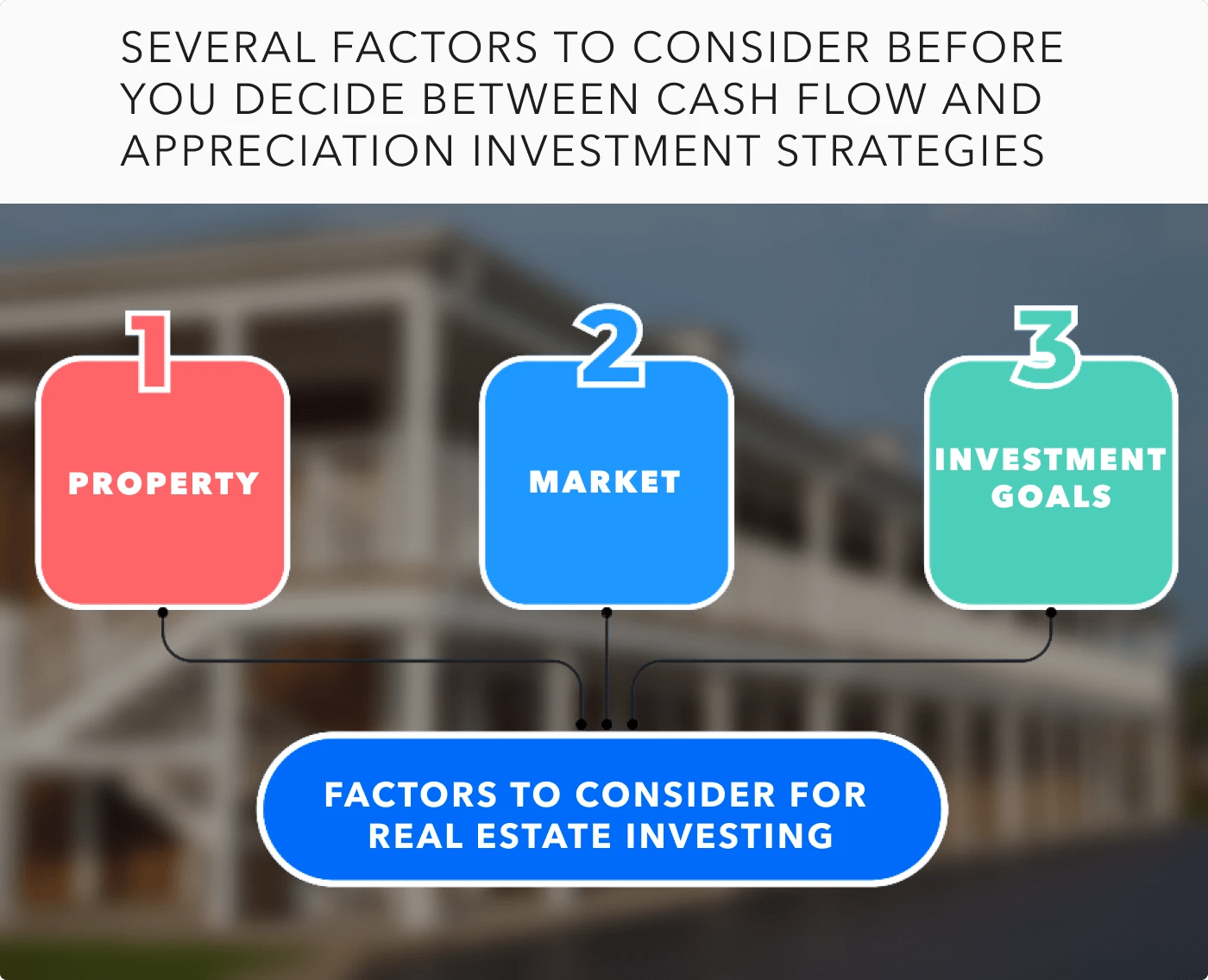 Cash Flow vs. Appreciation What's More Important in Real Estate