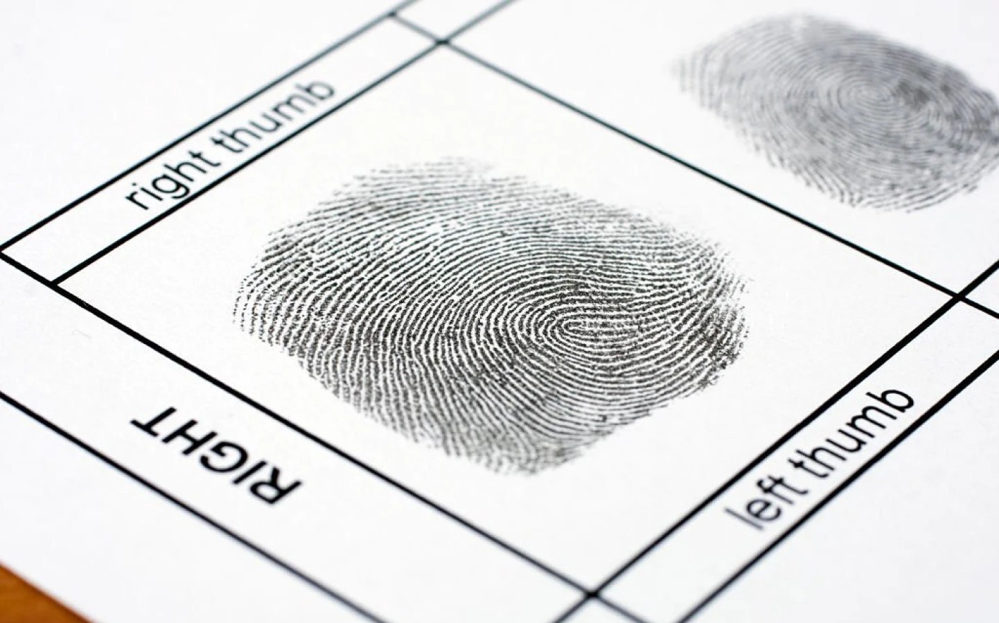 Why Do Funeral Homes Take Fingerprints of the Deceased? Trustworthy