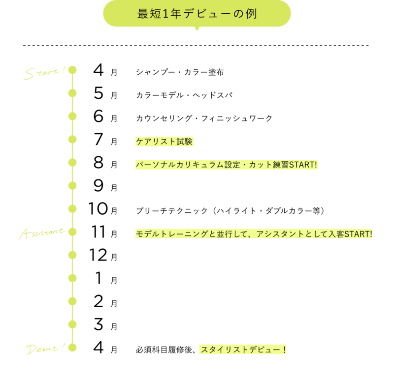 FRAMES FRAMES GROUP｜2024新卒採用サイト