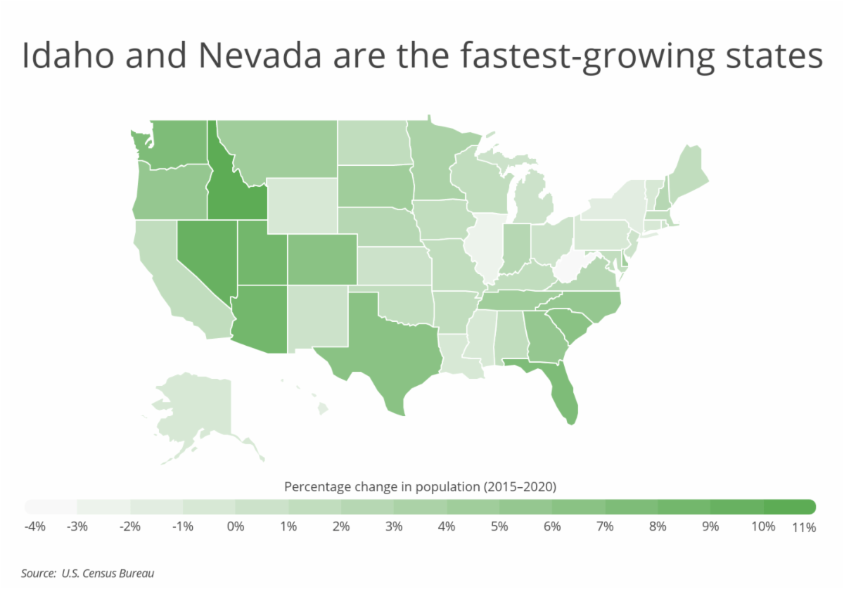 Massachusetts Population Grew 1.4 Since 2015; Idaho & Nevada Fastest