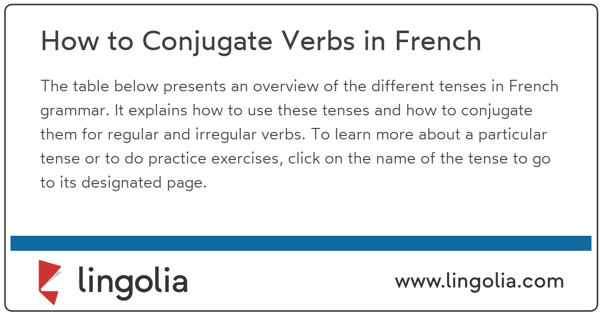 How to conjugate verbs in French grammar