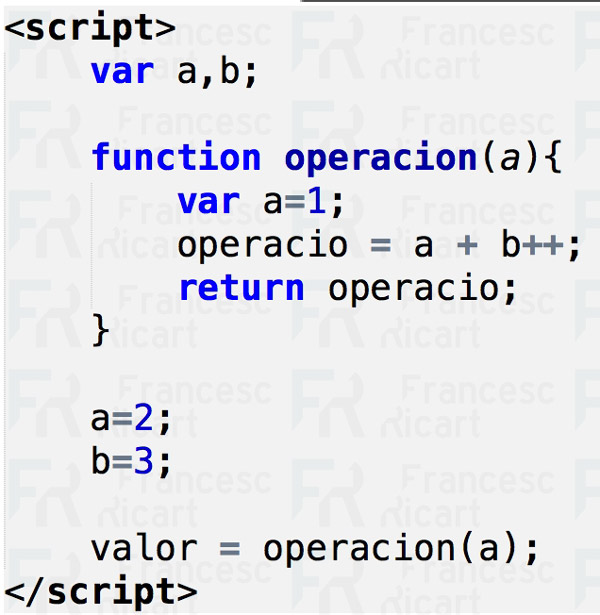 36 Variables En Javascript Ejemplos Modern Javascript Blog