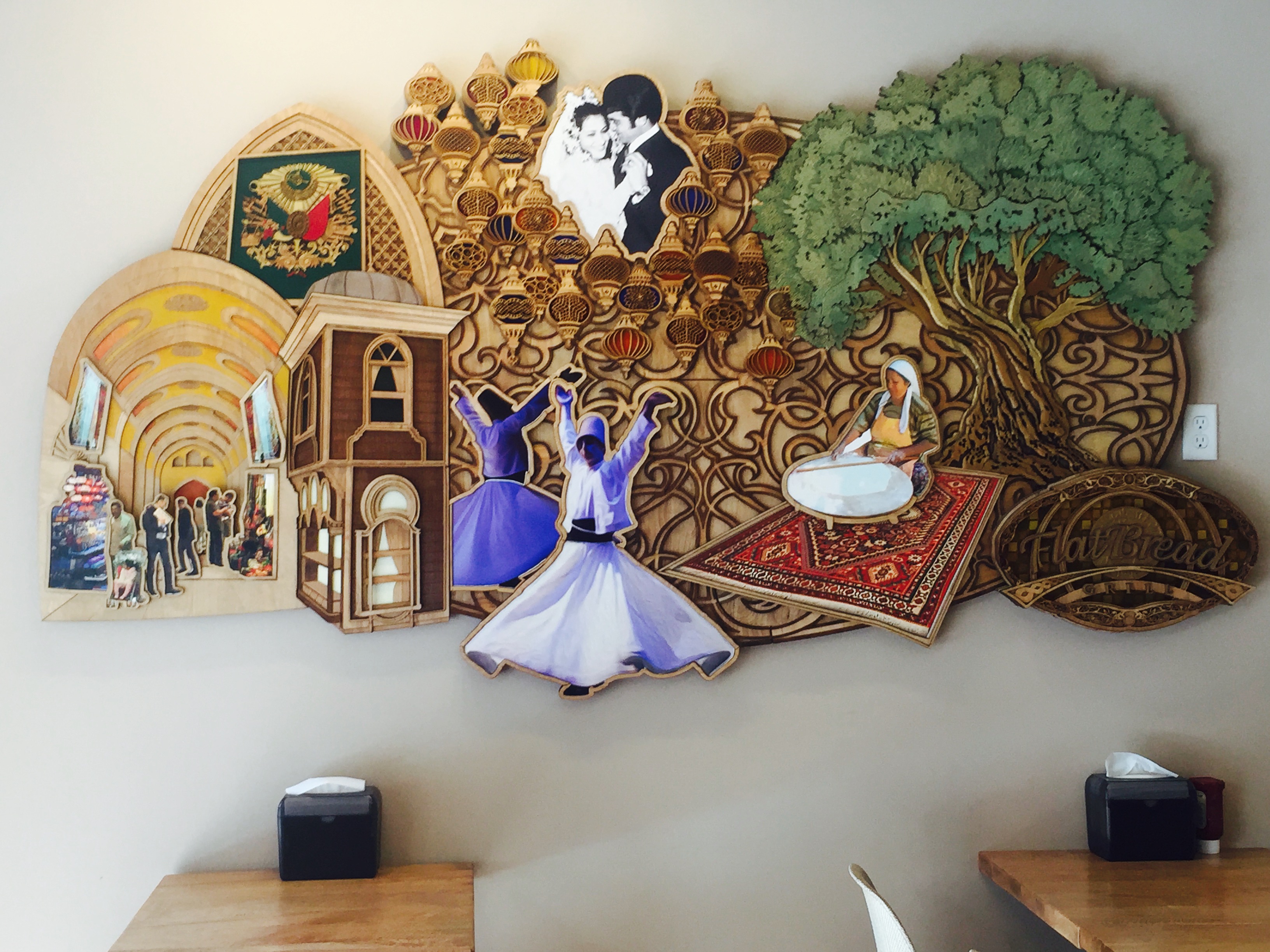 Our Stores Franchise Flatbread