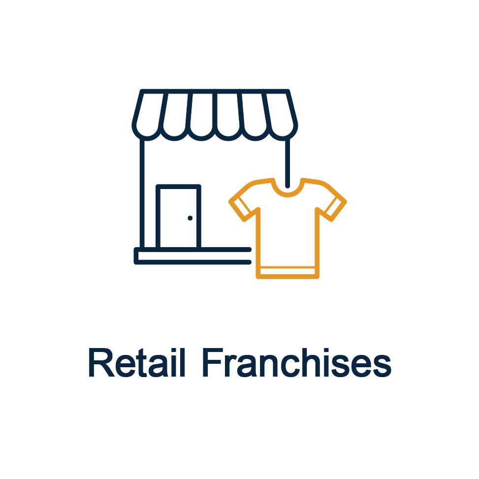 Franchises for Sale Buy & Own a Business Franchise Flippers