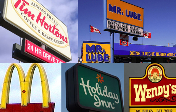 American business model Archives Franchise Fred