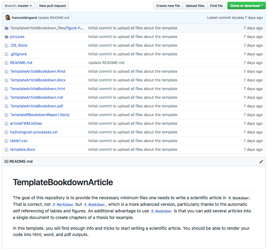 A template to write scientific articles using R bookdown