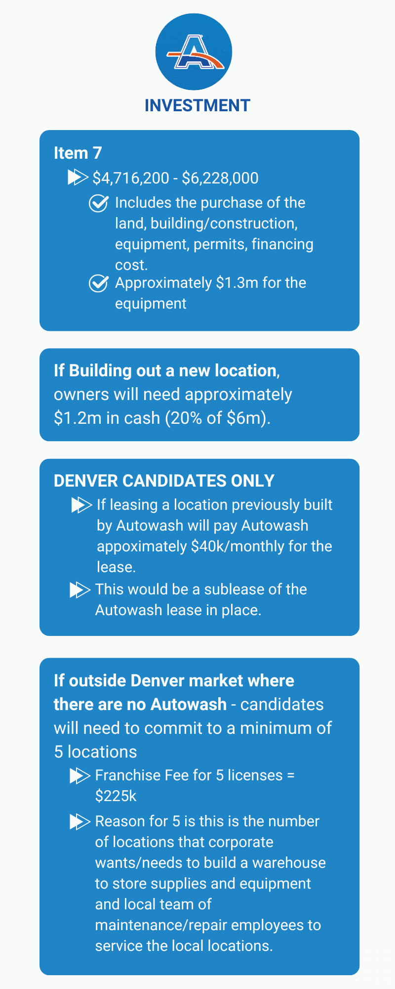 Autowash Franchise Evolution