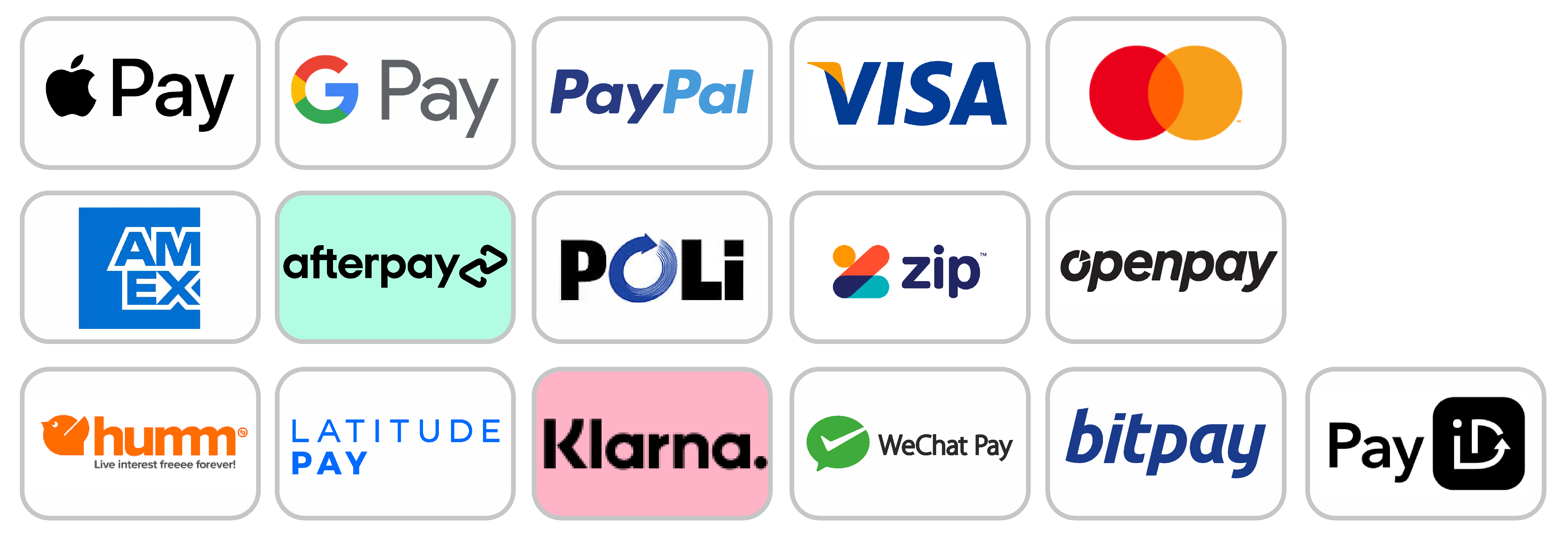 What payment methods are accepted? Frank and Beans Underwear Australia