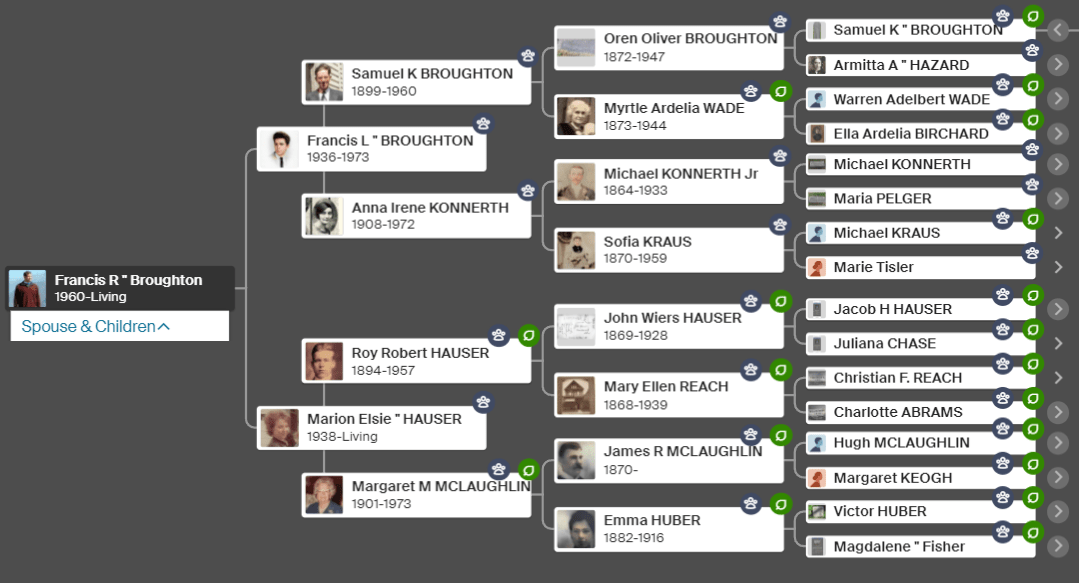 Broughton Family Tree